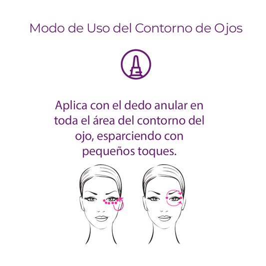 CONTORNO DE OJOS ZOAH 15ML