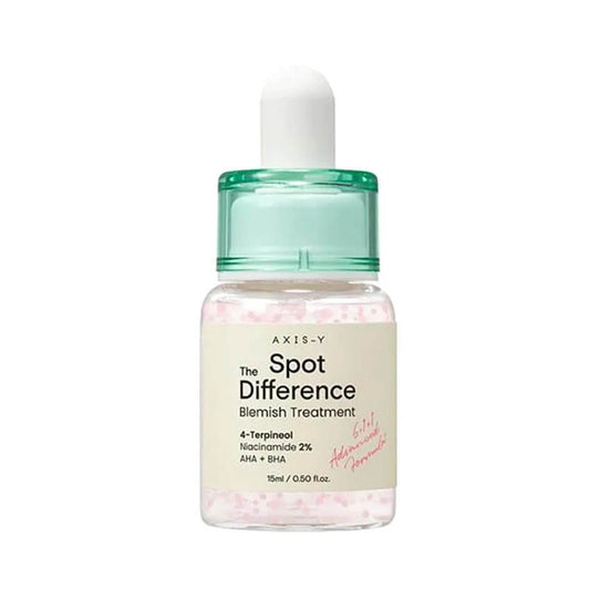 TRATAMIENTO DE IMPERFECCIONES SPOT THE DIFFERENCE AXIS-Y